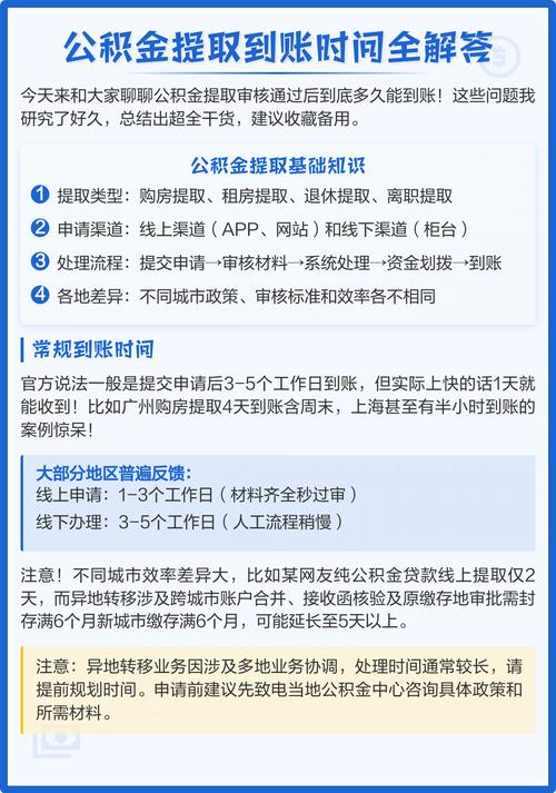公积金提取审核时间缩短技巧_公积金缩短年限需要哪些资料_如何办理缩短公积金贷款年限